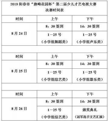 预告 | “旗峰花园”杯第二届少儿才艺电视大赛决赛明天开赛!来看节目单!