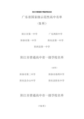 广东省国家级示范性普通高中学校名单
