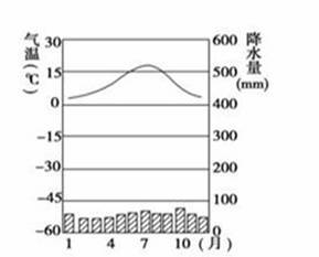 高中地理广东省阳春市第一中学2015-2016学年高一下学期半期考试(第二次月考)地理试题 Word版含答案.doc